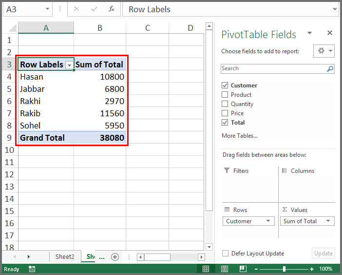 Result for pivot table