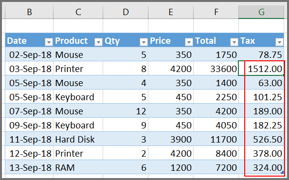 Auto Fill Formula in Table in Excel