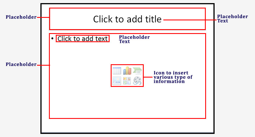 About the slide in PowerPoint 2007