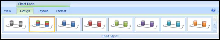 Change Chart Style from Chart Style Group in Excel 2007