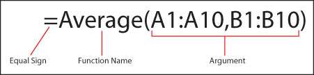 Parts of Basic Function with two argument in Excel 2007