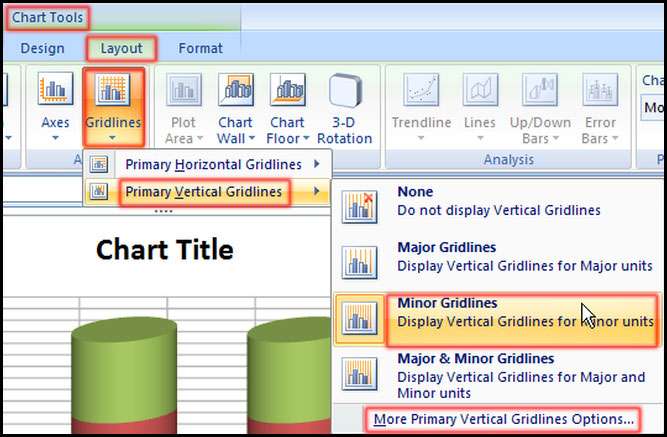 Select Primary Vertical Gridlines in Excel 2007