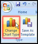 Change Chart Type in Excel 2007