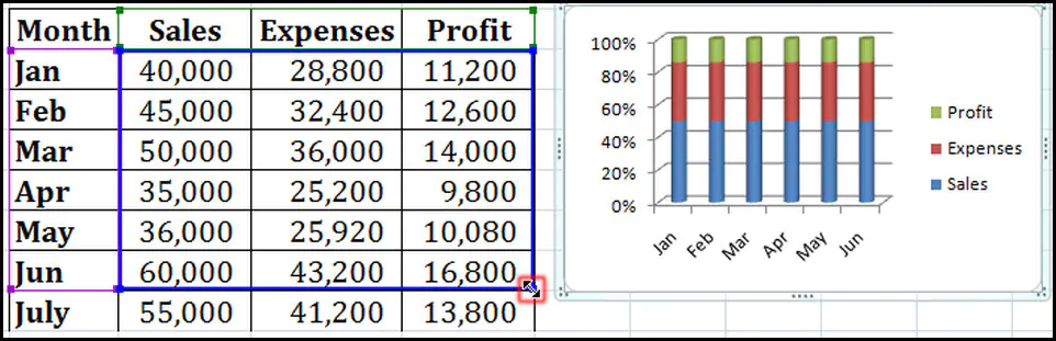 Dragging in source data for add data in chart in Excel 2007