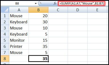 using SUMIF function another example in Excel