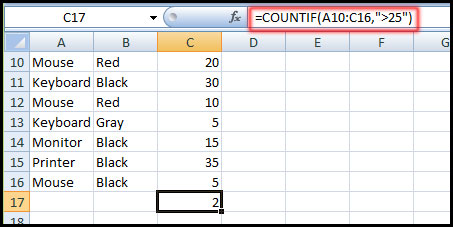 Using COUNTIF Function in Excel